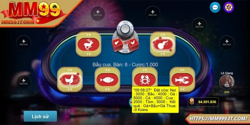 Mẹo thắng lớn chơi Bầu Cua nhấn mạnh duy trì một linh vật